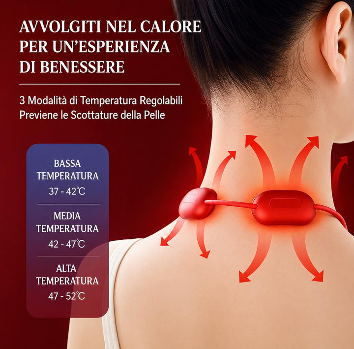 RelaxNova™ Smart Neck Pro